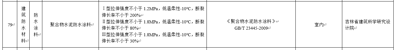 水泥基滲透結(jié)晶不得單獨用于地下防水工程，吉林公布防水材料推限禁令